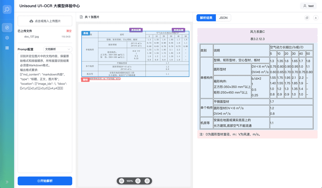 3. 复杂版式识别案例